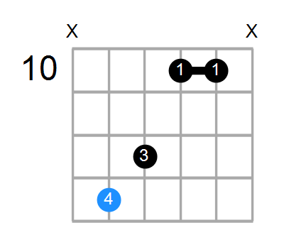 A#maj7 Chord